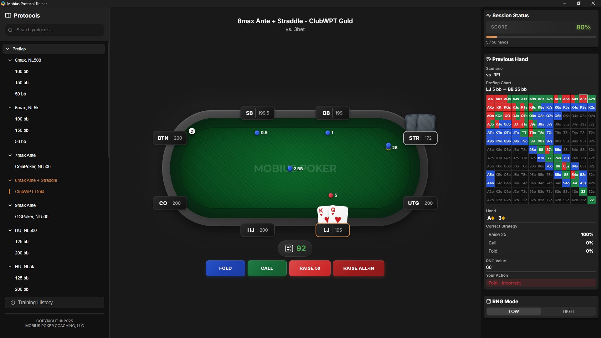 Mobius Protocol Trainer - Preflop