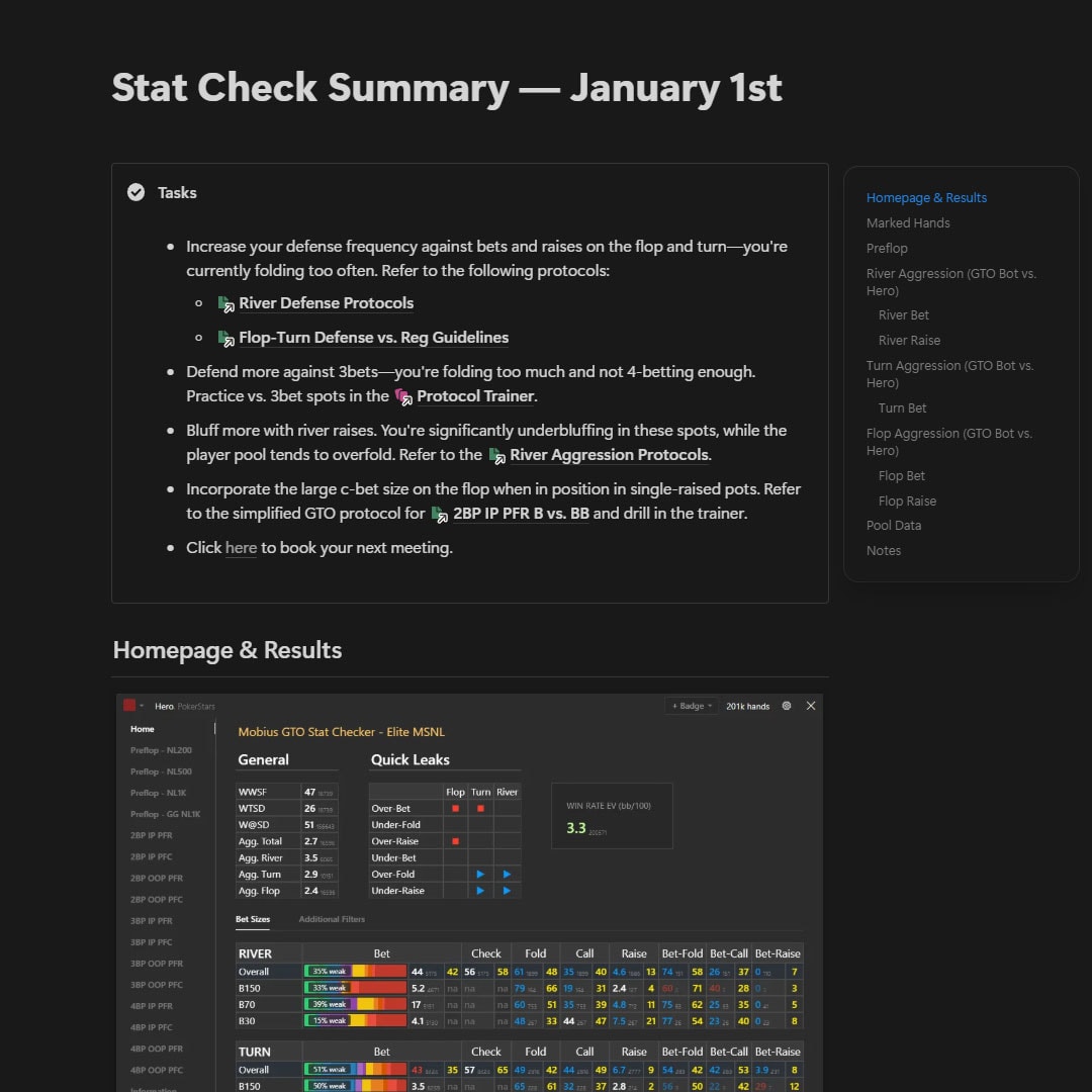GTO Stat Checker - Leak Summary